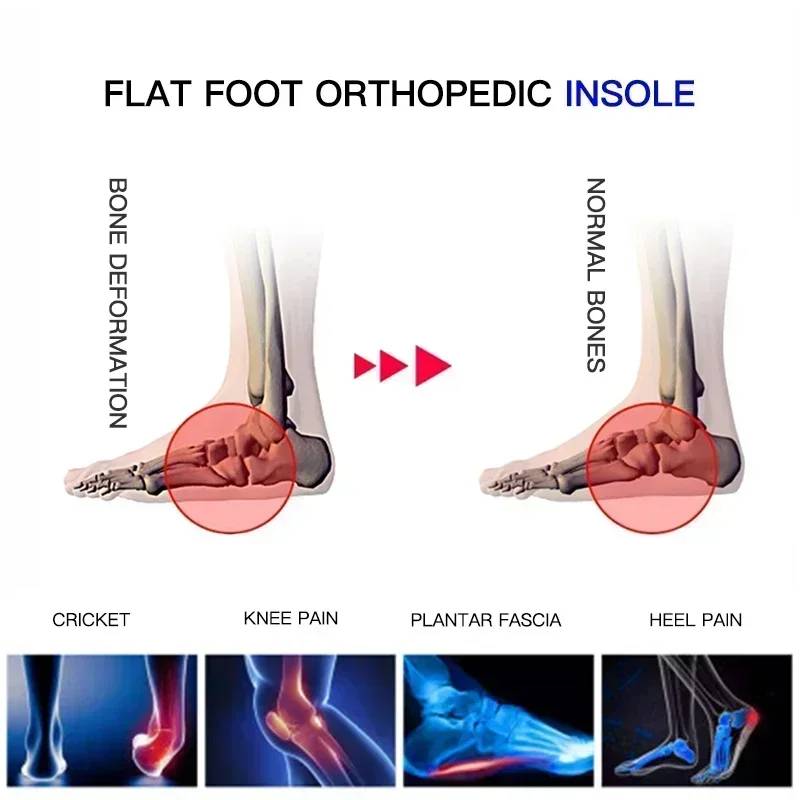 Semelles orthopédiques profess - Cycling Shoe Insoles avis et prix