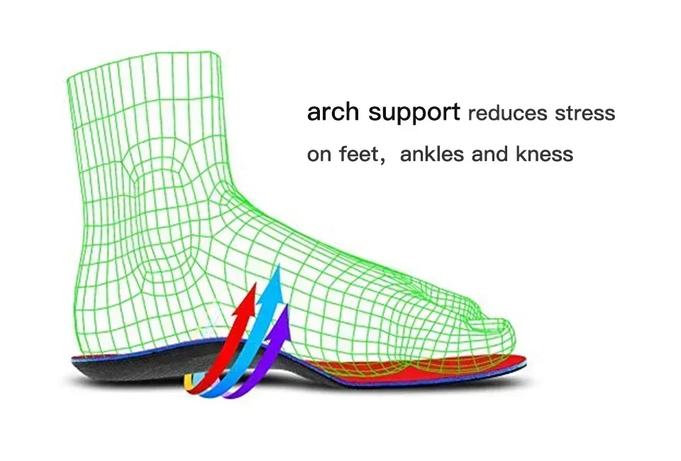 Semelles orthopédiques profess - Cycling Shoe Insoles avis et prix