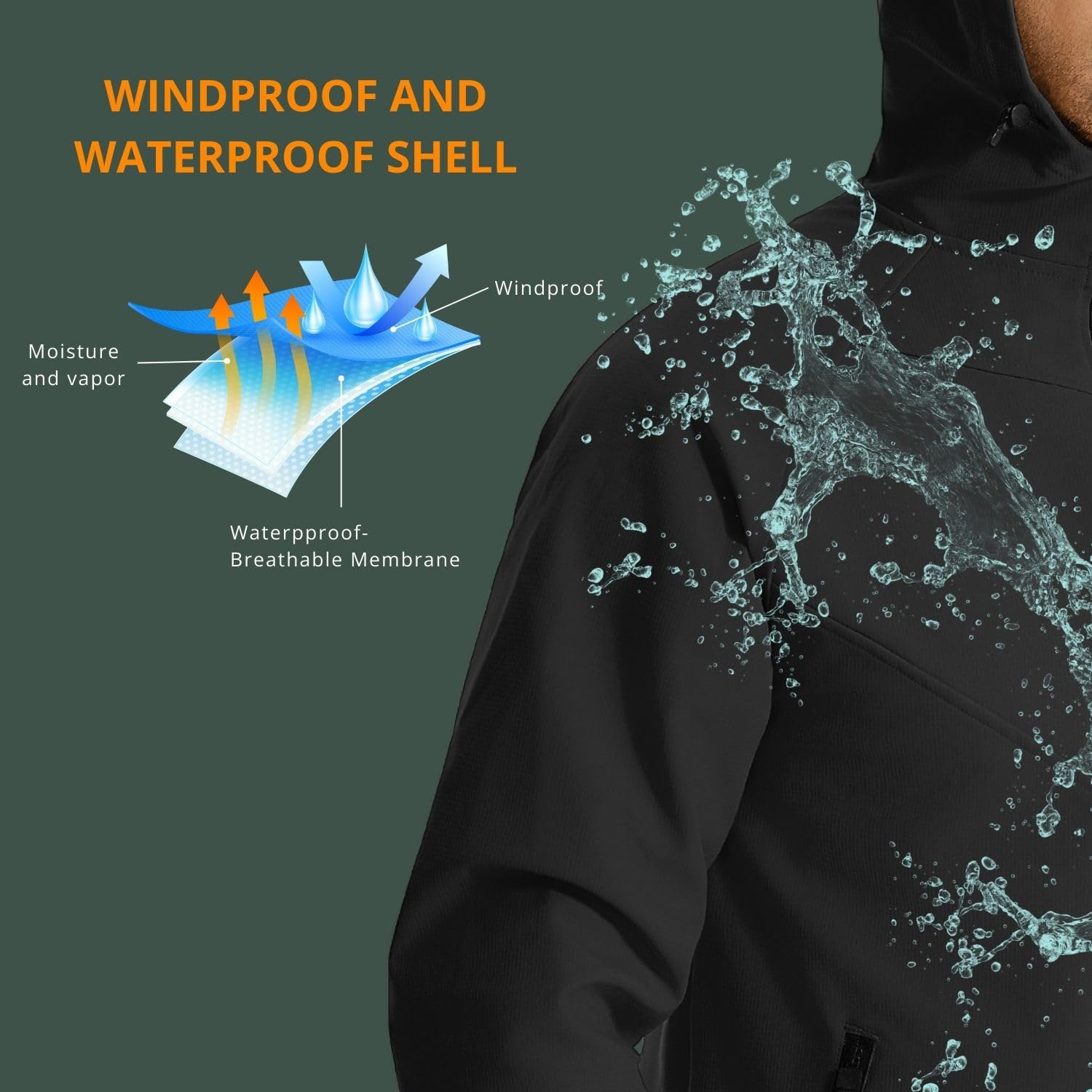 Wulibike hiver veste de cyclis - Cycling Gear Weather avis et prix