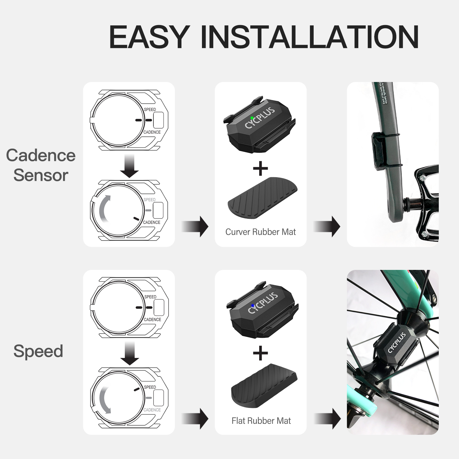 CYCPLUS C3x2 ordinateur de vél - Bike Computer Gps avis et prix